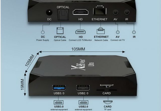 ТВ приставка X96 Max Plus Ultra 4/64 Гб + супер прошивка